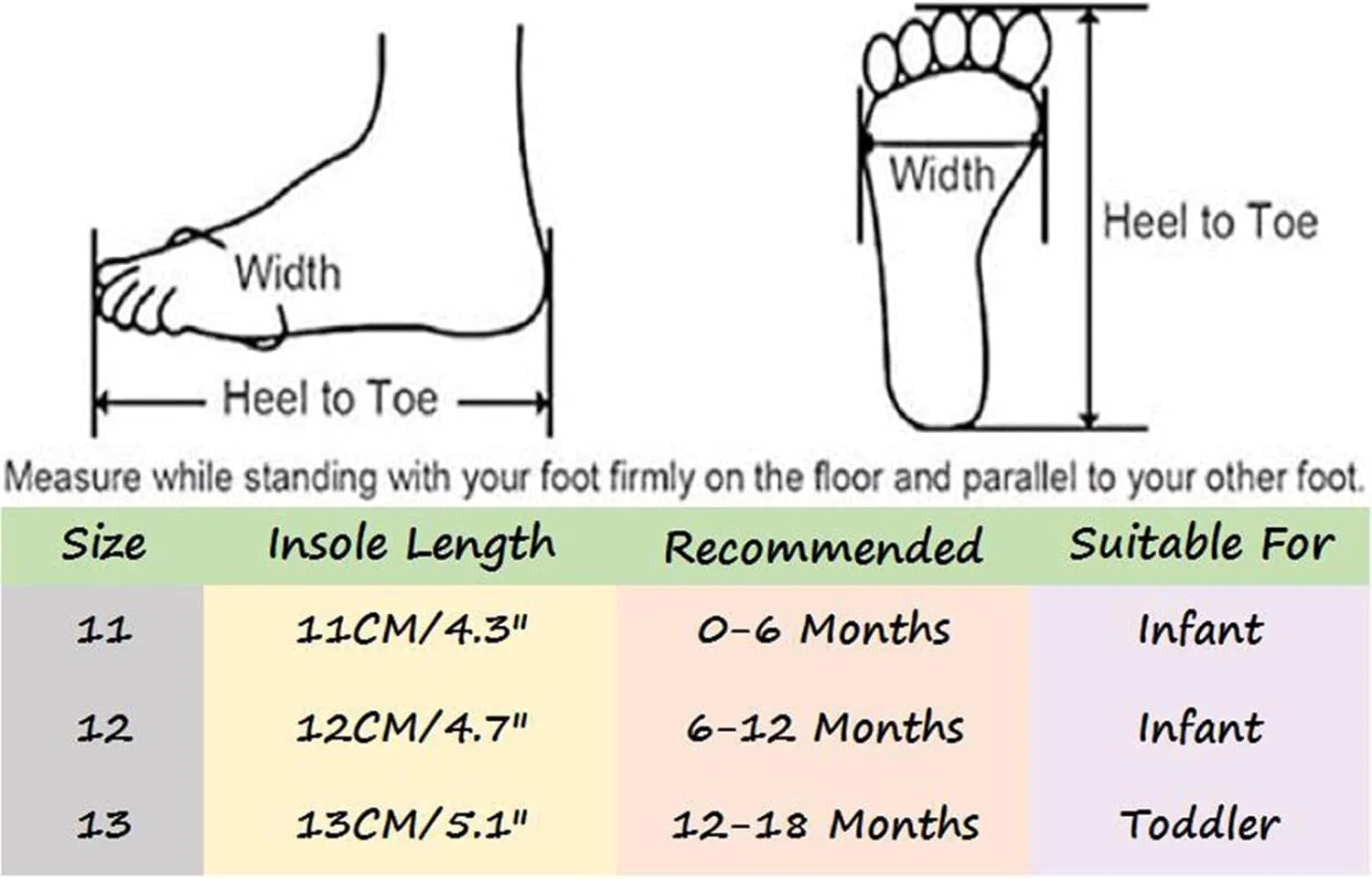 Baby Boy Crib Sandals Toddler Girls Boys Shoes Sandals Flat Bottom Non Slip Half Open Toe Slip Boys Sandal