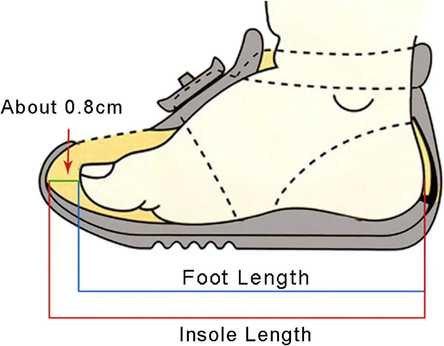 Baby-Girls and Toddler Closed Toe Mary Jane Flat Little/Big Kids Casual Flower Ballet Flat niform tyle