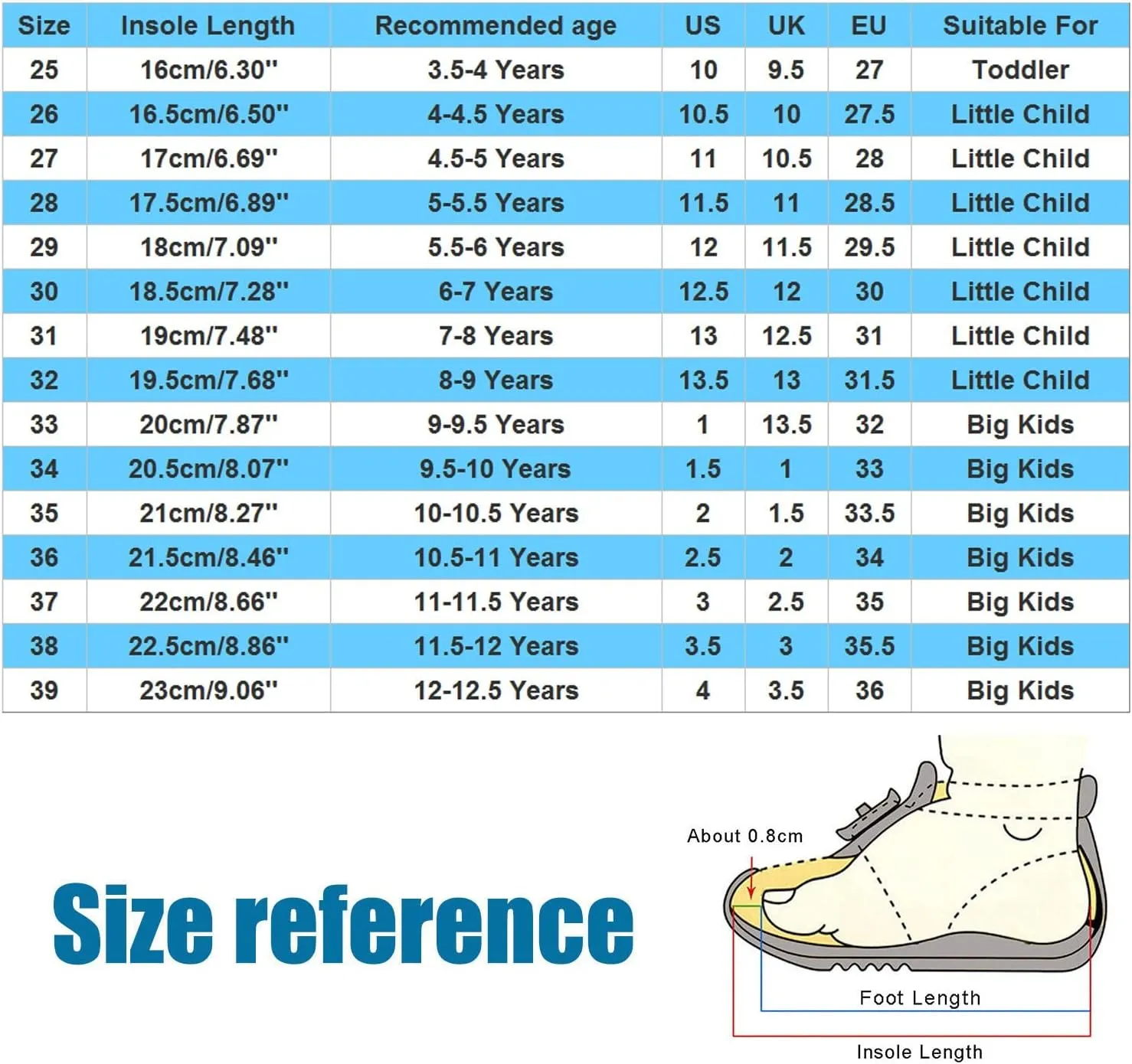 Ballet Shoes for Girls Practise Dance Solid Performance Slipper Canvas Split Sole Shoes for Kids Toddlers