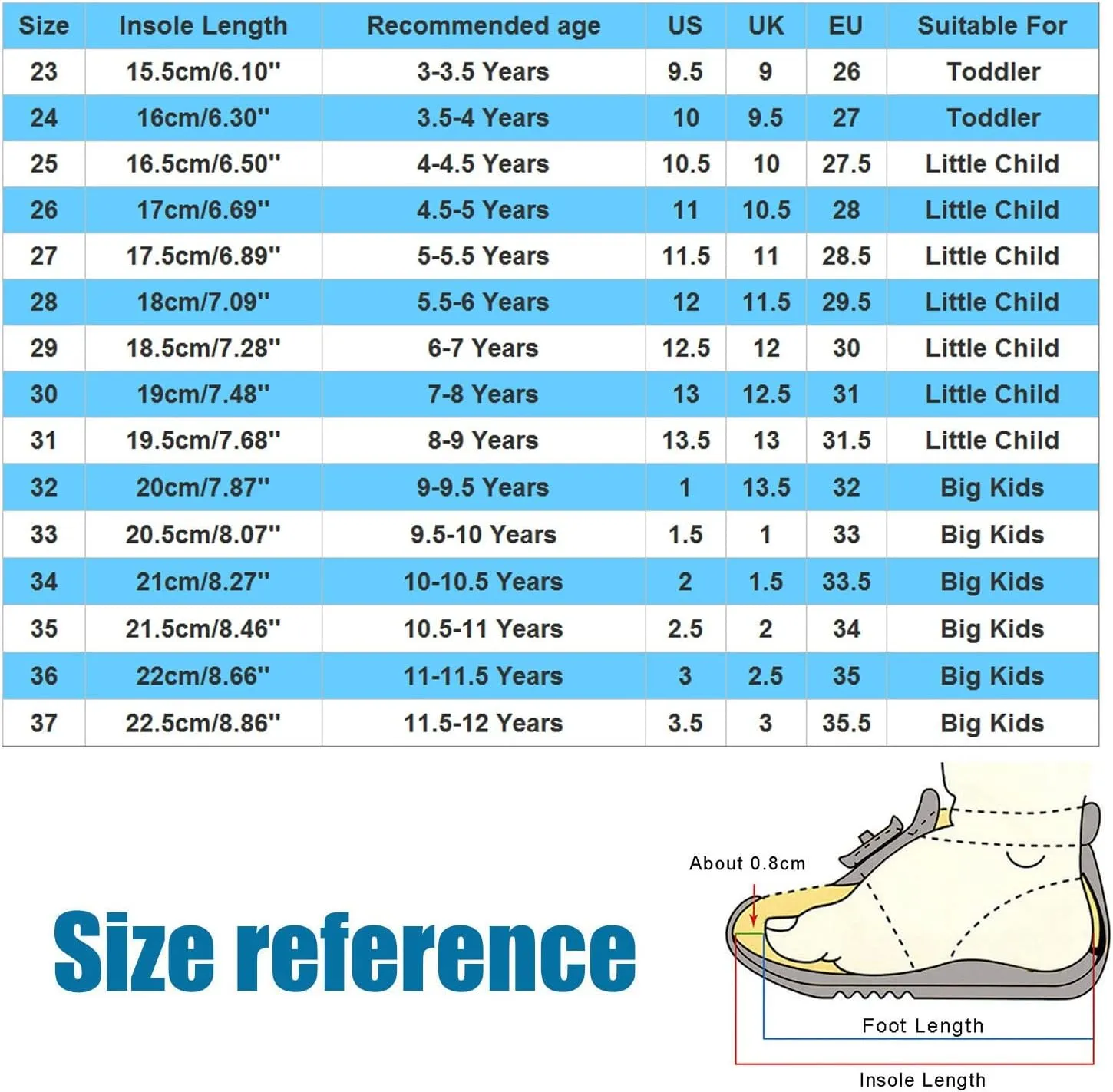 Canvas Ballet Shoes for Toddler Girls Ballet Slippers Dance Shoes(Toddler/Little/Big Kids) Girls Shoes