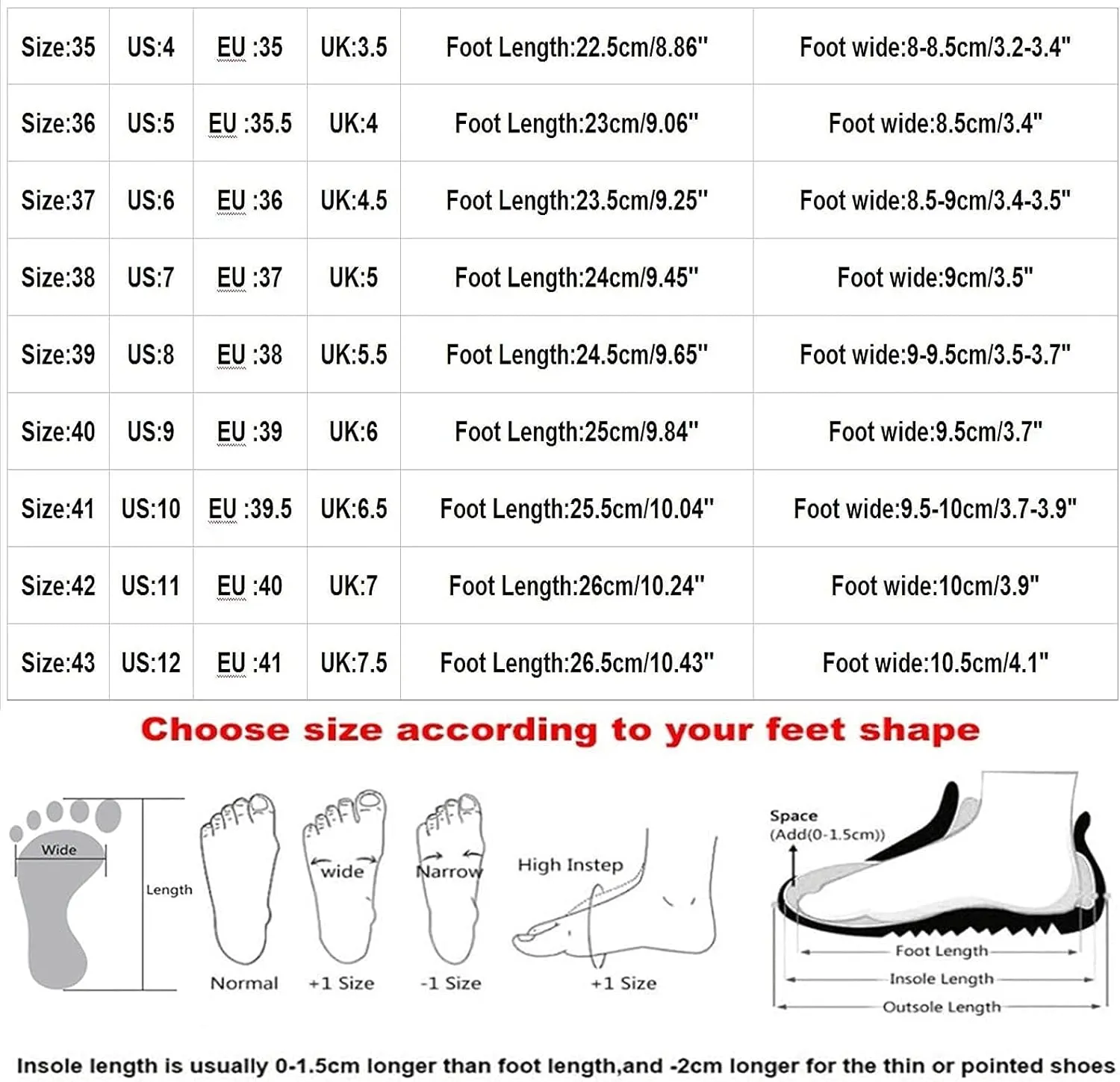 Closed Toe Sandals Women Hollow Out Shoes Orthotic Wedge Flats Sandals Round Toe Casual Slip On Comfort Eyelets Shoes