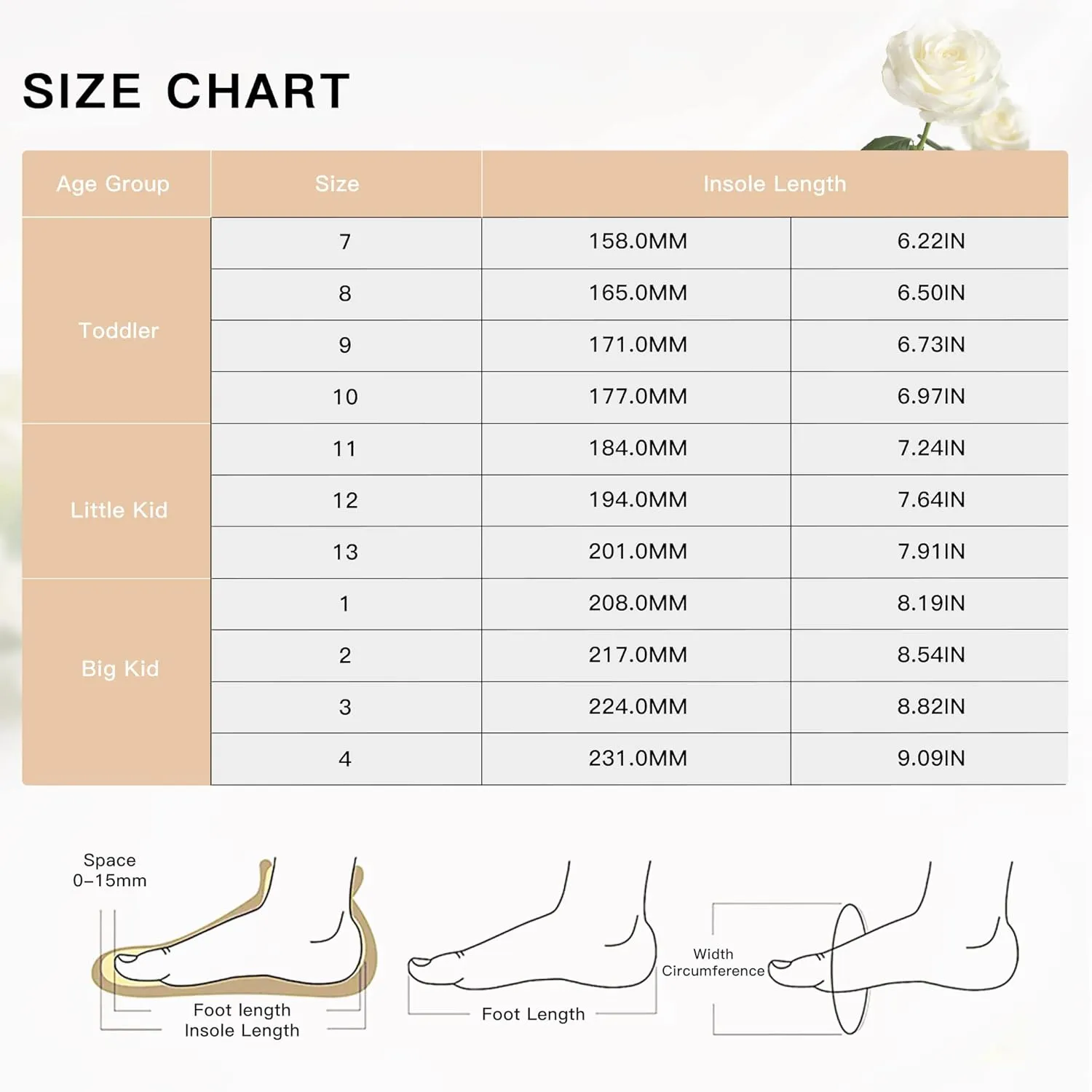 Furdeour Toddler Girls Mary Janes Shoes Low Heel Ballet Flats Wedding Party Dress Shoes for Kids
