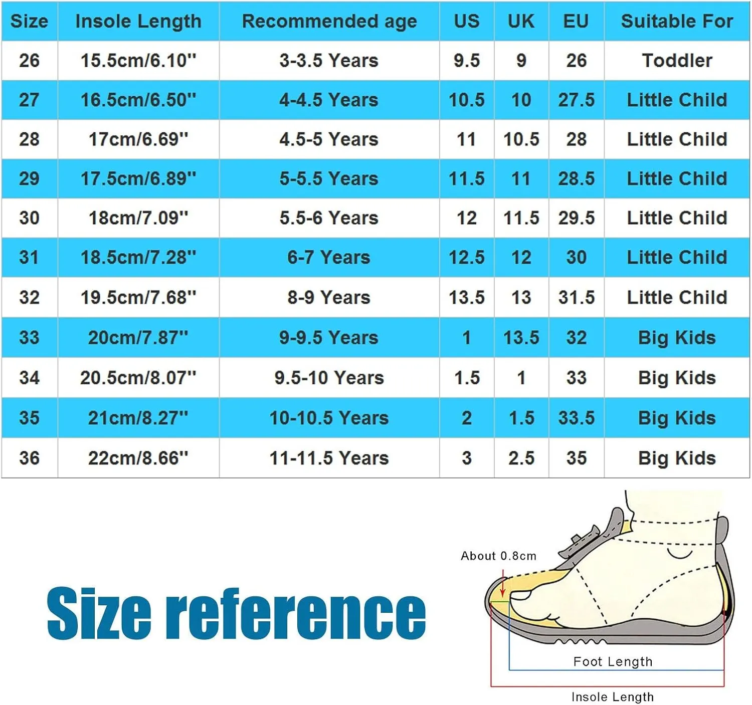 Girls Ballet Shoes Girl Shoes Small Leather Shoes Single Shoes Children Dance Shoes Girls Toddler First Walking Shoes