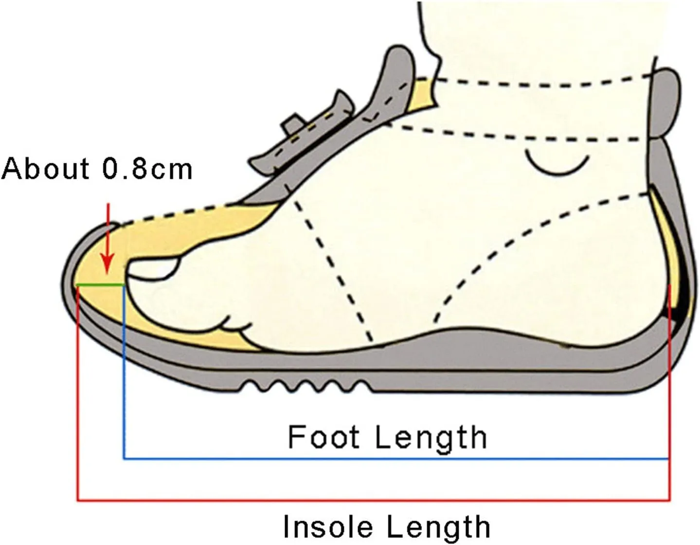 Girls Dance Shoes Lightweight Cozy Graphic Flower Student Shoes Soft Toddler First Walkers Ballet Shoes