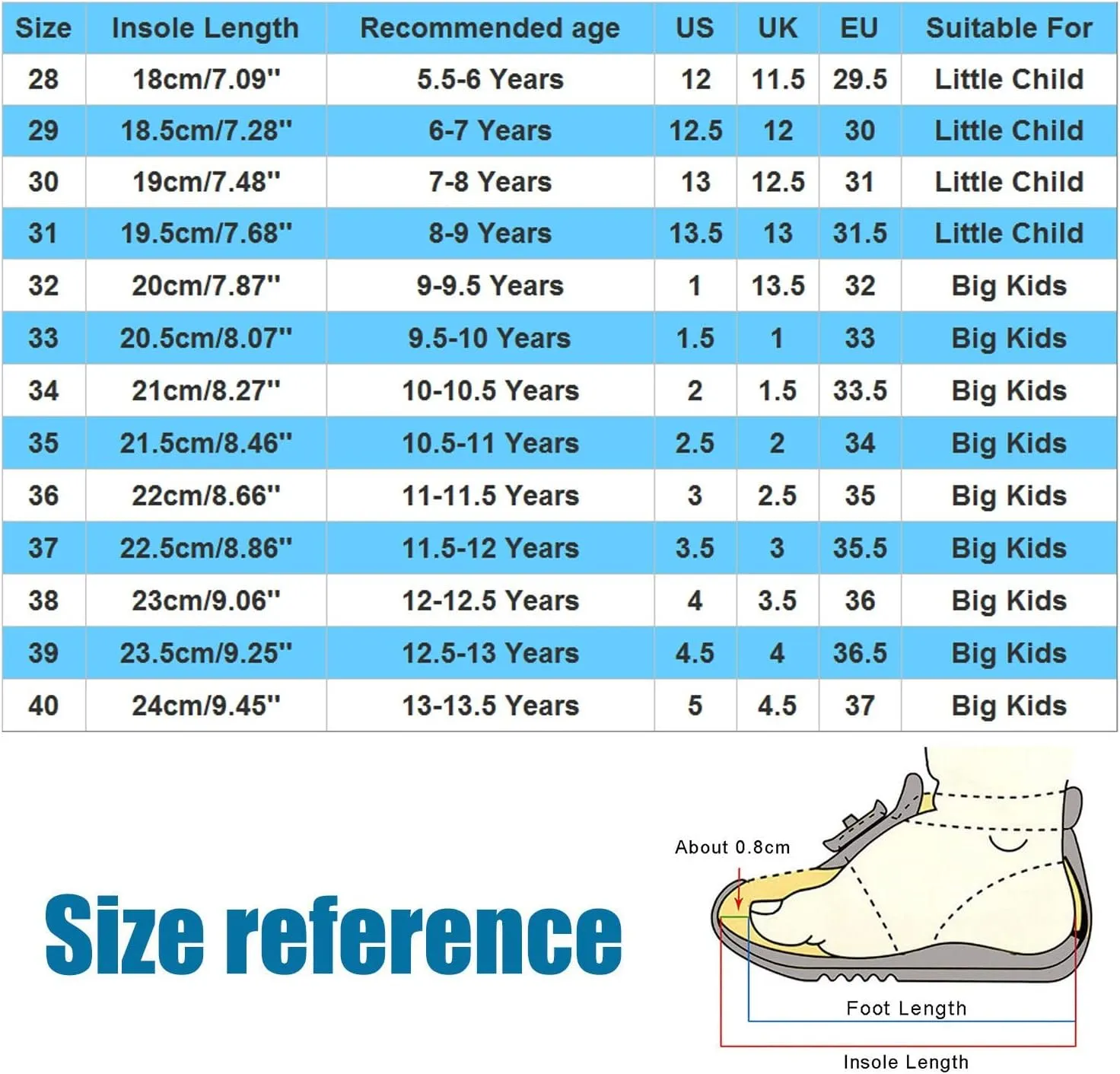 Toddler Girls Dress Shoes PU Leather Princess Shoes Dancing Show Mary Janes Wedding Party Shoes Dress up Shoes