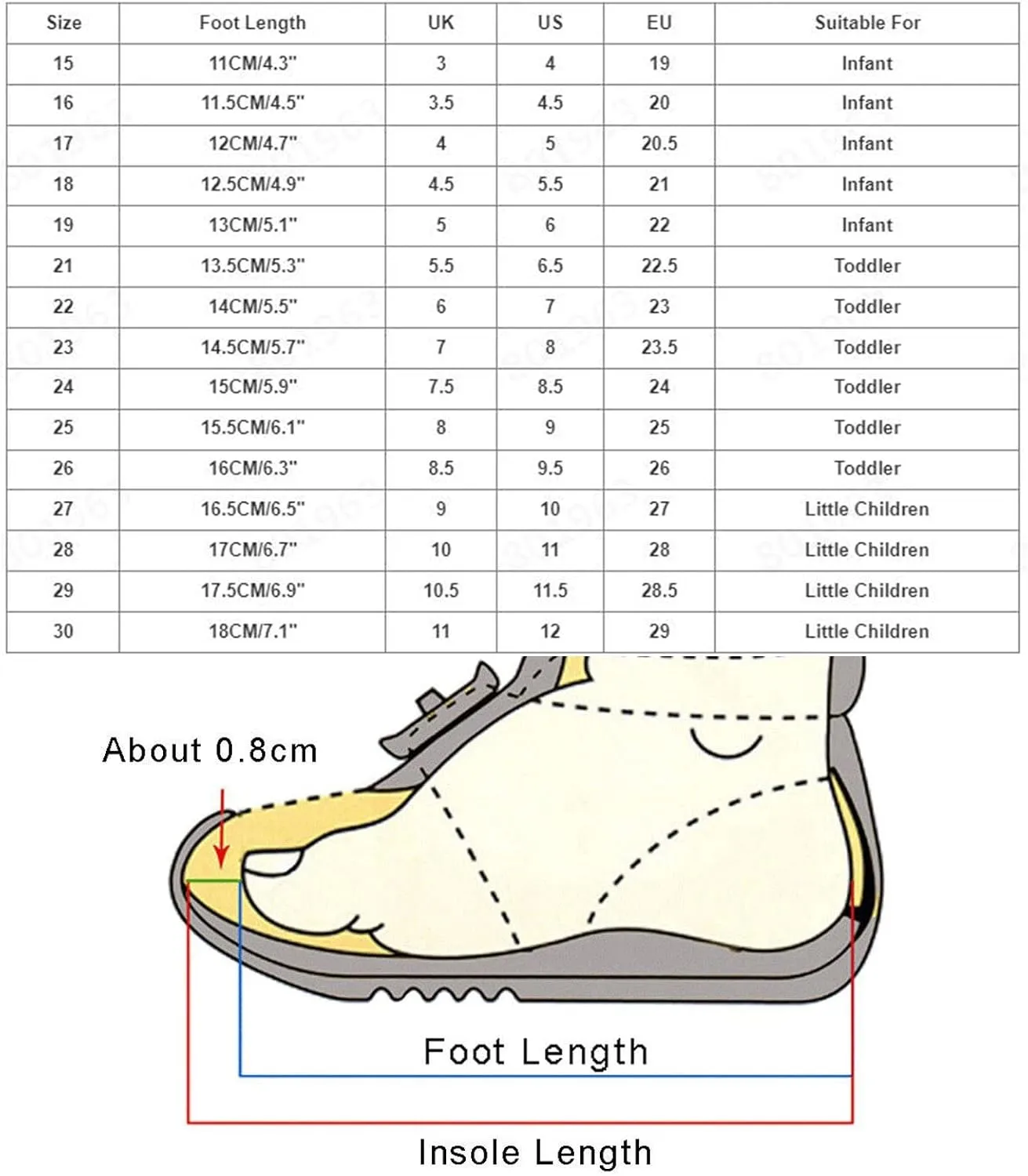 Toddler Mary Jane Shoes Baby Girls Cute Ballerina Ballet Flats Flower Girl Dress Shoes Wedding Party School Shoes