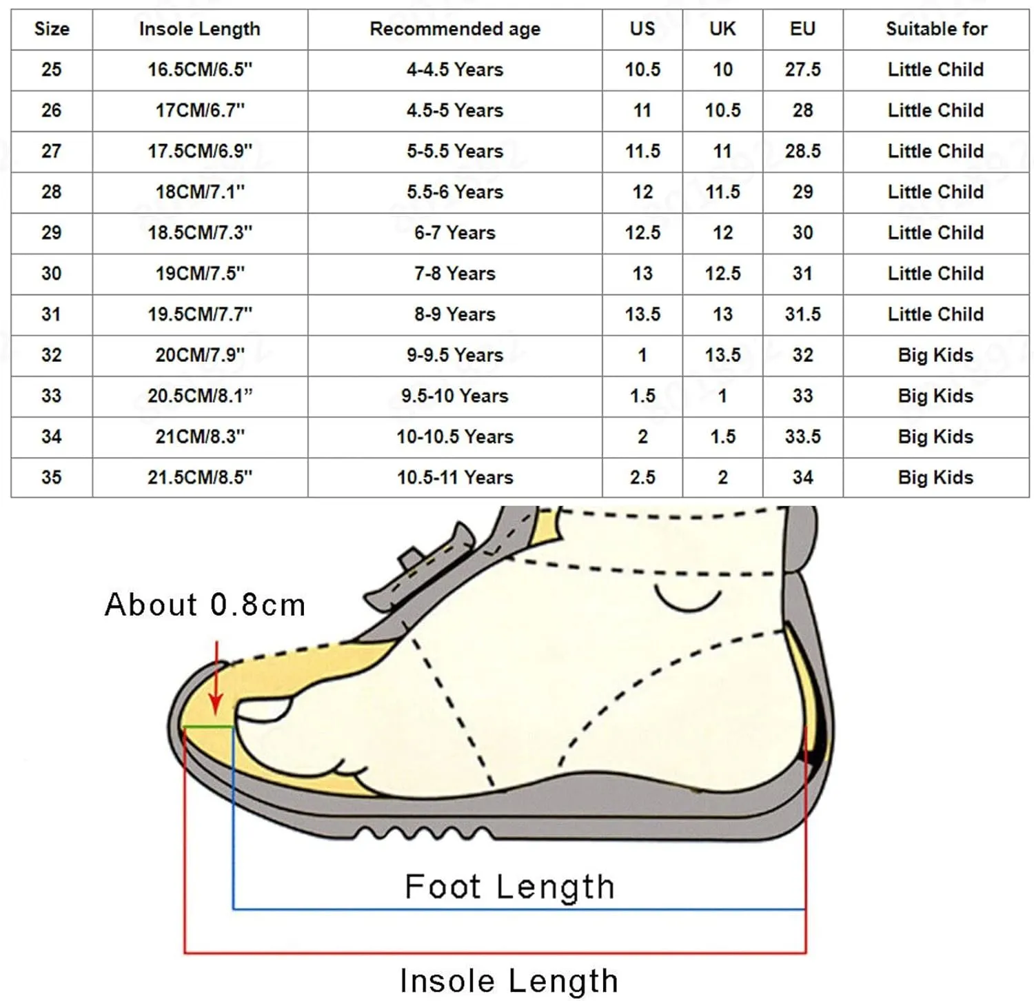 Toddler Sneaker Shoes Children Artificial Leather Dance Shoes Soft Training Shoes Ballet Shoes Size 7 Toddler Shoes